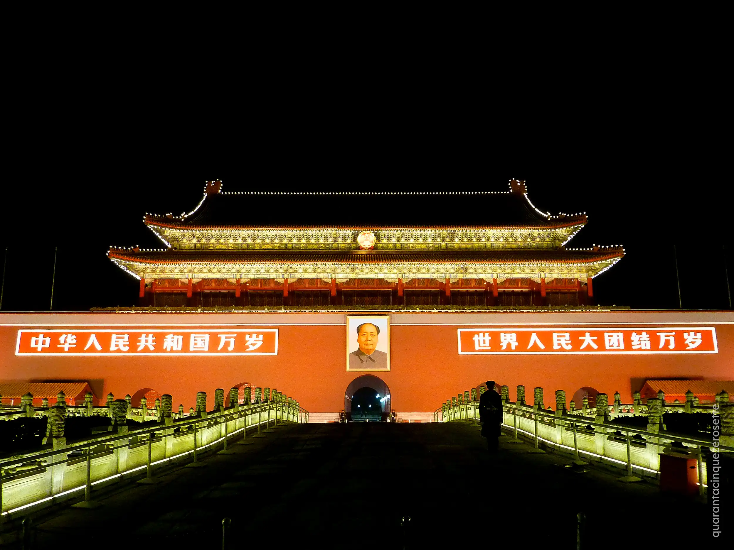 Città Proibita, Pechino