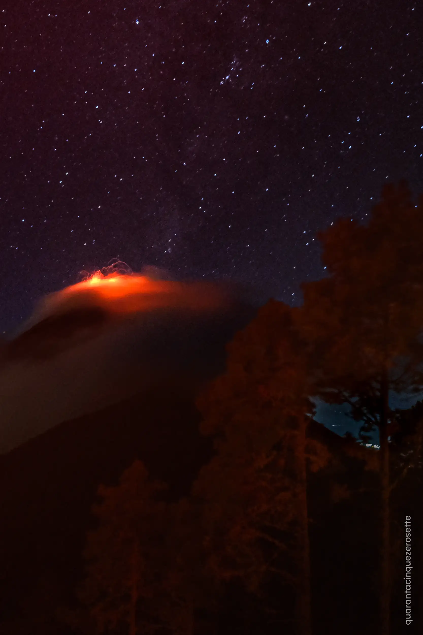 Volcan de Fuego